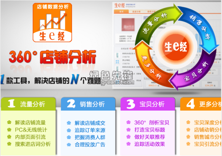 生e经数据助手(生e经淘宝店铺分析助手)V3.2 正式版1