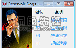 落水狗血战日修改器(落水狗血战日五项属性修改器) 绿色免费版1