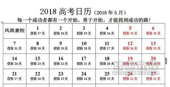 2018高考倒计时100天鼓励加油精选语录大全(高考倒计时鼓励加油语录汇总) 免费版1