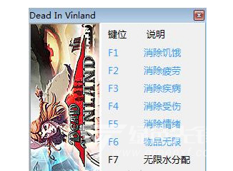 死在文兰修改器(死在文兰七项修改器)V1.1 汉化版1