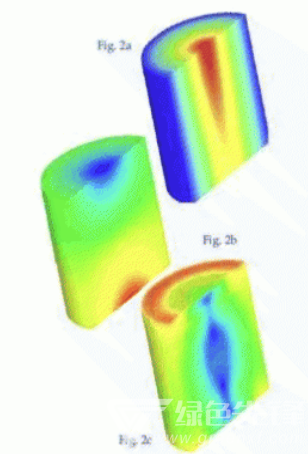 LASCAD(激光器设计软件)v3.6.7 最新版1