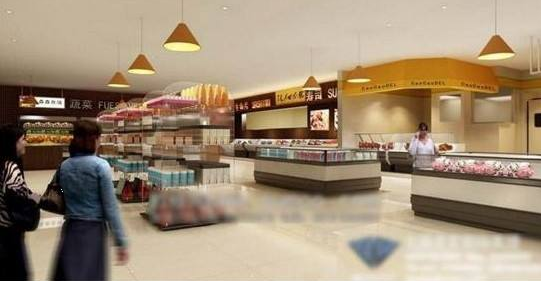 大型超市3d模型(supermarket超市3d模型辅助文件)V1.00 免费版1