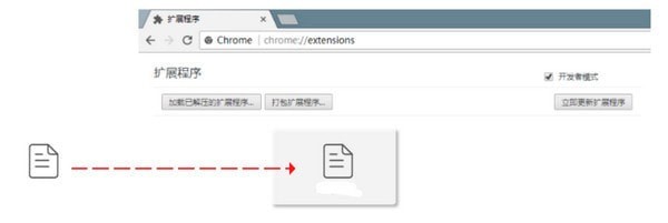 页面缩放Chrome插件最新下载(网页缩放工具)
