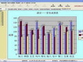 微易学生成绩分析处理图表系统(成绩分析处理软件)V4.9 中文免费版