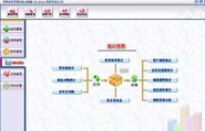 美萍超市管理系统(超市管理工具)V6.3 正式版