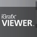 Corel iGrafx Origins Pro17(多功能商业流程分析工具)V1.1 最新版
