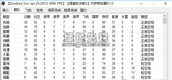 可以修改提督的決斷艦隊,飛機,坦克,海陸軍將領,以及國力等數據,打開