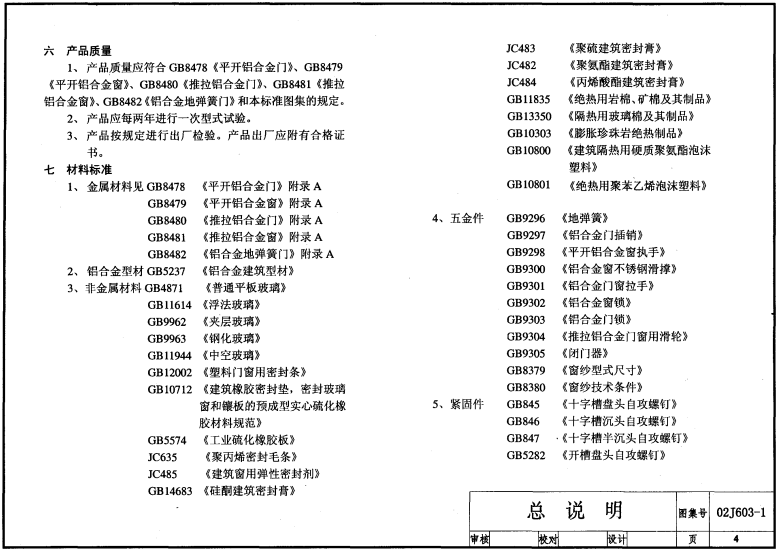 國標02j603-1鋁合金門窗標準圖集 pdf高清版